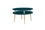 UFO Sofabord diameter 70cm x højde 35cm – Petrolblå / hvide ben - Kategori: 4 UFO Sofabord diameter 70cm x højde 35cm - Petrolblå / hvide ben